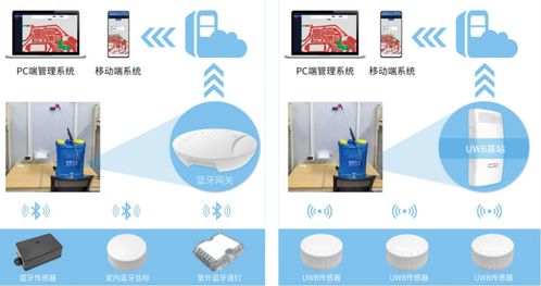 專業無線模塊產品商深圳市天工測控技術有限公司將亮相IOTE物聯網展，深化網絡技術服務布局