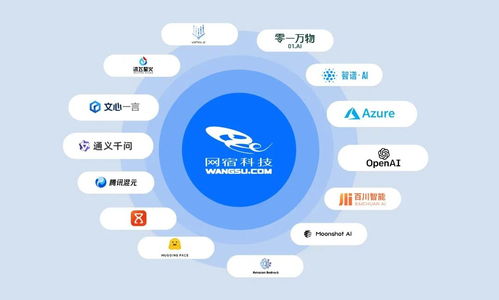AI流量大戰全面打響，網宿邊緣AI網關助力企業“智”勝千里